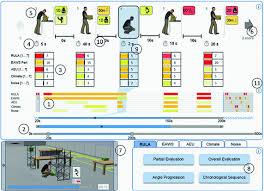 Ben shneiderman of the university of maryland. An Approach For Intuitive Visualization Of Ergonomic Issues Springerlink