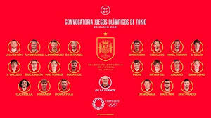 Check spelling or type a new query. Seleccion Espanola De Futbol Seis De La Absoluta Y Asensio Y Ceballos En La Lista Para Los Jjoo