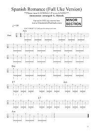 ( see also our ukulele lead sheets selection). Ud 80 Gorgeous Classical Piece Spanish Romance Ukulele In The Dark With Guido Heistek