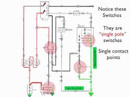 If you have a bad neutral safety switch, it could cause irreversible damage to your engine and/or transmission. Toyota Clutch Start Switch Youtube
