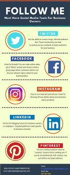 Social Media Marketing Infographic Real Estate Leads Prospecting Social Media Tool Social Media Marketing Services Social Media