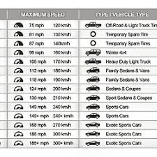 crossply tyres pearltrees