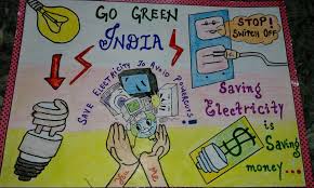 Poster On Save Electricity In 2019 Energy Conservation