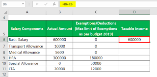 Child tax credit and credit for other dependents Taxable Income Formula Calculator Examples With Excel Template