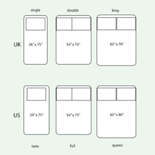 Quilt Size Chart Uk Www Bedowntowndaytona Com