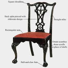 Style Glossary Queen Anne Chippendale Furniture Chippendale Chairs Chippendale Design