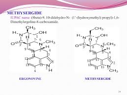 Image result for Methysergide