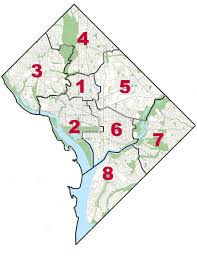 DC Housing Authority