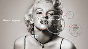 Marilyn Monroe by Austyn Relvinha