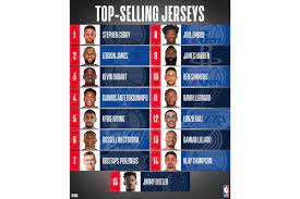 Top Selling Nba Player Jerseys 2017 18 Season Hypebeast