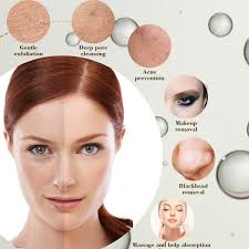 Amazon.com: Facial Cleansing Brush,6 in 1 Electric Face Scrubber Facial  Spin Rechargable IPX6 Waterproof Face Scrubber with 6 Brush Heads,3 Speeds  ...