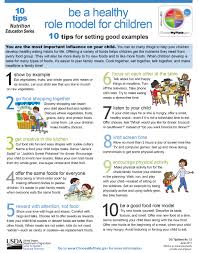 Read on to learn which dietary staples to keep in mind. 20 Children S Health Ideas Childrens Health Healthy Kids Health