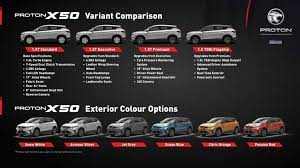 Proton x70 price in malaysia starts from rm99,800 for the standard model. Harga Proton X50 2021 Proton X50 Price Harga X50 Proton Malaysiahonda Baru Proton Baru Perodua Baru Toyota Baru Dll