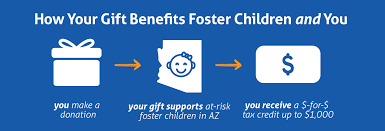 To learn more about the arizona qualifying foster care charitable tax credit, watch this video and review the frequently asked questions below. Arizona Foster Care Tax Credit Christian Family Care
