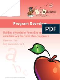 We did not find results for: Fundations Program Overview Level 1 Pdf Phonics Consonant