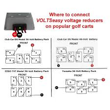 Discover (and save!) your own pins on pinterest Diagram 48 Volt Yamaha Wiring Diagram Full Version Hd Quality Wiring Diagram Dbwiringx Centotrecento It