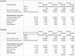Mlm Archives Page 9 Of 19 Lazy Man And Money