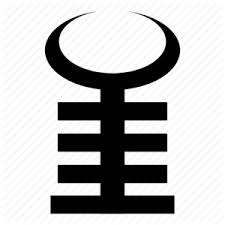 How can i achieve this? Adinkra Symbols And Their Meaning English And Twi Ghanaculturepolitics Adinkra Symbols Adinkra African Symbols