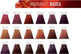 Wella 6 4 Semi Permanent Hair Color 2 Oz Mahogany Copper