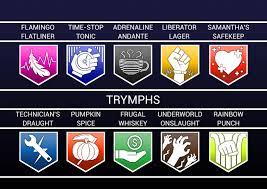 Modern warfare 2, the perks are divided into tiers in different ways than in call of duty 4 and world at war. Artstation Call Of Duty Zombies Perk Icon Designs Cam Vickers