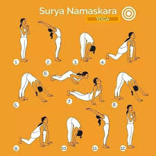 Pin By Parvathi Parvathi On Health Surya Namaskara Yoga Illustration Ashtanga Yoga Postures