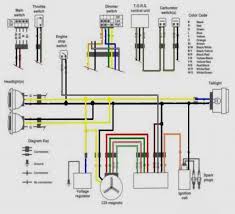 Yamaha blaster wiring diagram diagram waverunner yamaha. Yamaha Banshee Headlight Wiring Diagram Wiring Diagram Page Split Planet Split Planet Bgcuplombardia It