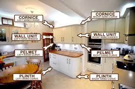 You may do all the kitchen wall & base units great but the finishes make the kitchen great so i'm showing how to cut. What Is Cornice Pelmet Plinth Diy Kitchens Advice New Kitchen Cabinet Doors Kitchen Plans Kitchen Designs Layout