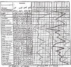 File Anthropometric Chart Fitzpatrick Jpg Wikimedia Commons