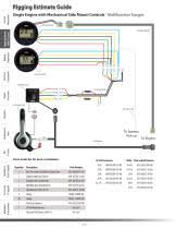 Yamaha 285pe inboard motor catalog electric cables / sell new mercury 20. 2015 Outboard Rigging And Parts Yamaha Outboard Motors Pdf Catalogs Documentation Boating Brochures