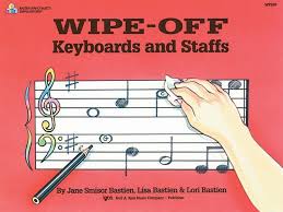 Proctecting people's health and supporting students in their eductation. Wipe Off Keyboards And Staffs