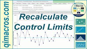 Recalculate Control Limits Ucl Lcl On A Control Chart