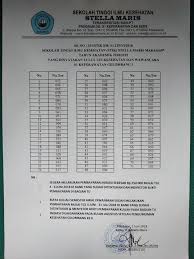 .keperawatan pendahuluan uraian materi rangkuman tes formatif harus selalu berupaya untuk mengembangkan profesi dengan berfokus pada peningkatan kualitas pelayanan keperawatan. Contoh Soal Tes Masuk Kuliah Keperawatan Contoh Soal Terbaru