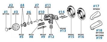 Delta Two Handle Shower Faucet Parts Delta Bathtub And Shower Valve Repair Parts Delta Two Handle Shower Faucet 2 Val In 2020 Faucet Parts Shower Valve Shower Faucet