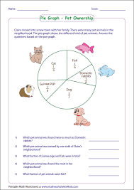 pie graph worksheets