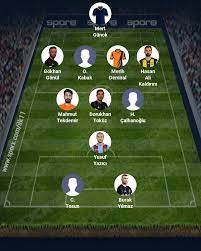 Fransa milli takımı oynadığı maçlar ve gelecek maçlar için tıklayın. Fransa Milli Futbol Takimi Ilk 11