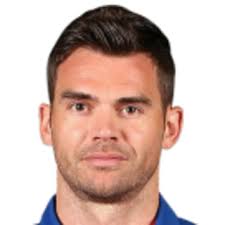 James Anderson batting bowling stats, averages and cricket statistics, 2025