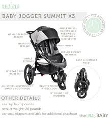 Baby Jogger Summit X3 Jogging Stroller Review Baby Jogger Jogging Stroller Jogging Stroller Reviews