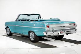 Image result for Marine Aqua 1963 Nova