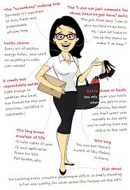 Any interview will never be successful without preparation. Anatomy Of A Fresh Graduate