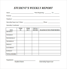 How to write a weekly report to my boss? Free 25 Sample Weekly Report Templates In Ms Words Pdf Ms Word Pages