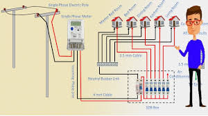 Typical output signal circuit is shown in the following diagram: Single Phase Line Wiring Installation In House Single Phase Line Earthbondhon Youtube