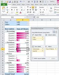 أولا:التنسيق الشرطى conditional formatting وكيفية ايجادها. Ø®Ù„ÙŠØ© Ø§Ù„ØªÙ†Ø³ÙŠÙ‚ Ù‚ÙˆØ§Ø¹Ø¯ Ø§Ù„ØªÙ†Ø³ÙŠÙ‚ Ø¨Ø§Ù„Ù‚ÙŠÙˆØ¯