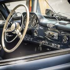 Pin By Sandro Perilli On C A R S Retro Cars Mercedes Benz Benz