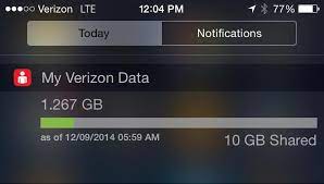 My Verizon Mobile App Lets You Track Your Data Usage From Notification Center Verizon Mobile Mobile App Data