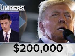 Harrison Floyd, only defendant held in Georgia election case, released from  Fulton County Jail