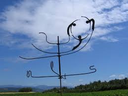 Girouette Weather Vanes Wind Vane Abstract