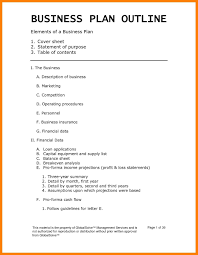 Download New Nonprofit Business Plan Template Free Can Save At New Nonprofit Bus Downlo In 2020 Startup Business Plan One Page Business Plan Retail Business Plan