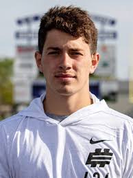 Western Kentucky 2022 Football Offers