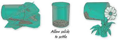 When the water evaporates, peel out the dried paint residue and dispose of the hardened paint in a trash bag with your other trash. Painting Cleanup And Disposal Diy Info Resene