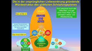Chapter 4 test, form 2c (continued) 9. How American Fast Food Franchises Expanded Abroad I Deliver Pizza For Domino S And I Do Not Grub Street